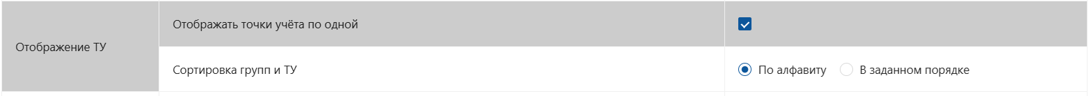 Настройка отображения точек учёта